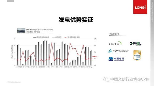 電池技術路線選擇 基本原則、價值分析與推廣策略