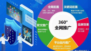 貴陽網絡營銷推廣與技術推廣的融合策略與實踐路徑