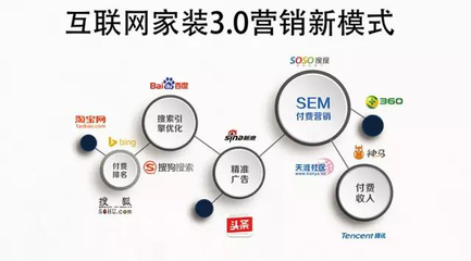 好家中國榮獲中國互聯(lián)網(wǎng)協(xié)會“年度最佳推廣獎”