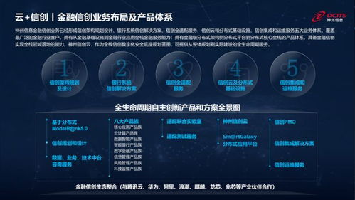 神州信息 以云與信創(chuàng)雙輪驅(qū)動(dòng)，引領(lǐng)金融科技數(shù)字化升級